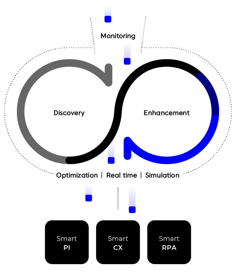PIVCycle_small