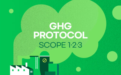 GHG Protocol과 Scope 1·2·3 완전 이해하기